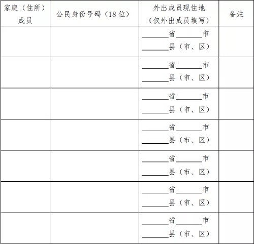 轉(zhuǎn)發(fā)！請大家高度重視，關(guān)乎到福州全體市民