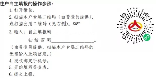 轉(zhuǎn)發(fā)！請大家高度重視，關(guān)乎到福州全體市民