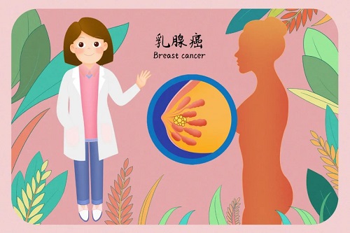 【健康科普】年輕乳腺癌患者往往“四高”，需要引起重視