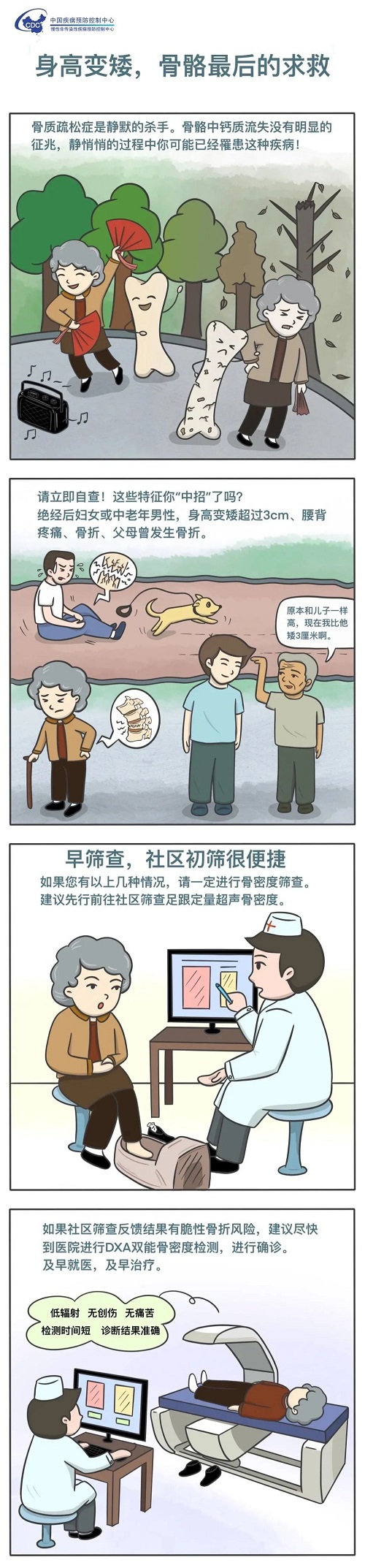 世界骨質疏松日系列科普之——骨折早預防