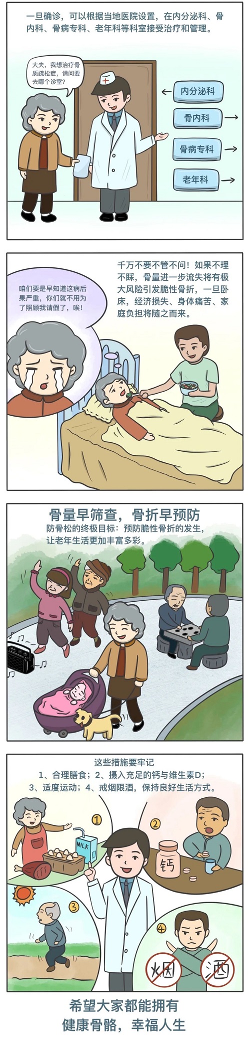 世界骨質疏松日系列科普之——骨折早預防