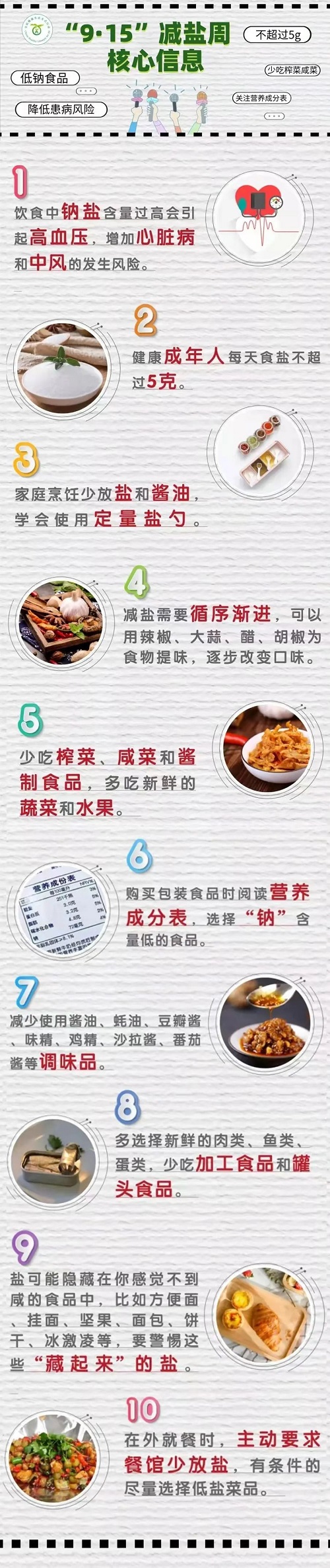 2021年“9·15”減鹽周 | 一起開(kāi)啟減鹽生活模式