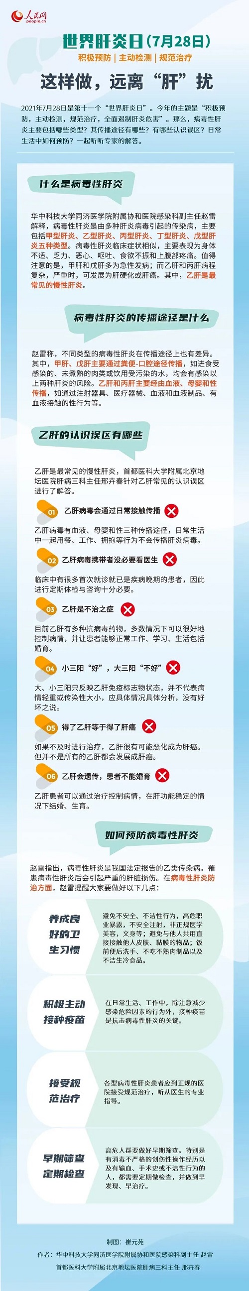 世界肝炎日:這樣做,遠(yuǎn)離“肝”擾! 世界肝炎日:這樣做,遠(yuǎn)離“肝”擾!