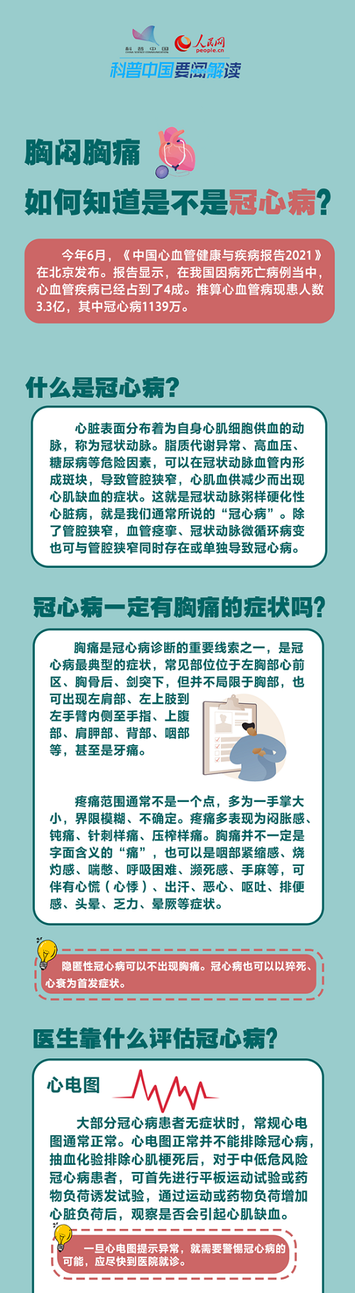 慢性病防治丨世界心臟日：胸悶胸痛，如何知道是不是冠心病？