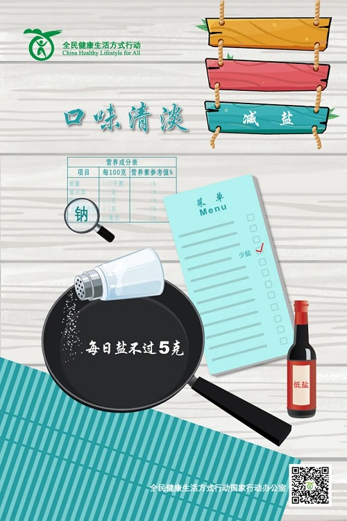 慢性病防治丨第四個“9·15”中國減鹽周來臨，人人行動，每日鹽不過5克