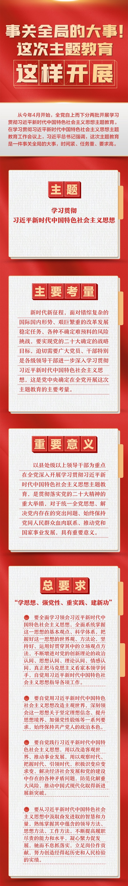 事關全局的大事!這次主題教育,這樣開展 事關全局的大事!這次主題教育,這樣開展