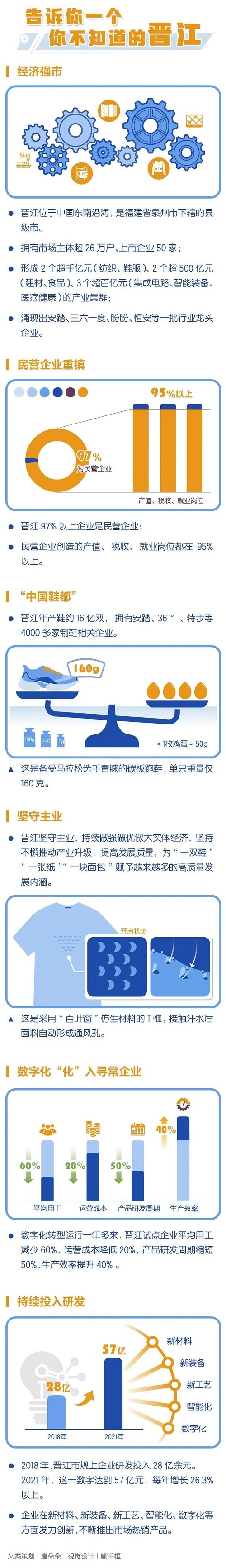 瞭望·治國理政紀事｜堅守主業做強實體經濟