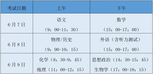 剛剛！福州市高考考點發布！