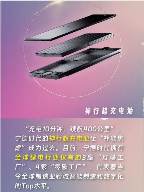 新質生產力+++！看，福建“新”力量