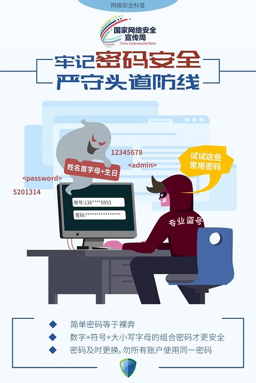 2020年國家網絡安全宣傳周福州市活動開啟