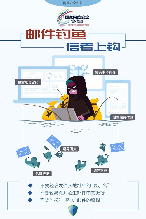 2020年國家網絡安全宣傳周福州市活動開啟