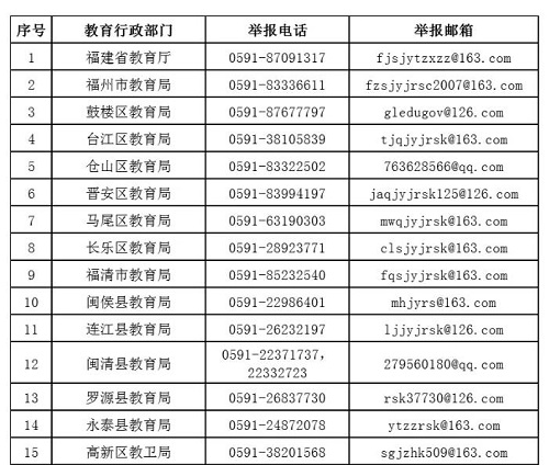開學季來啦！這份最全開學指南請查收