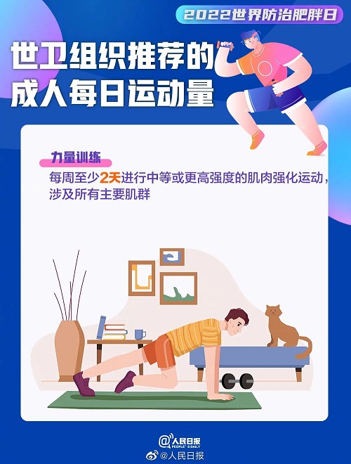 世界防治肥胖日，這份減肥人必備攻略請收好！
