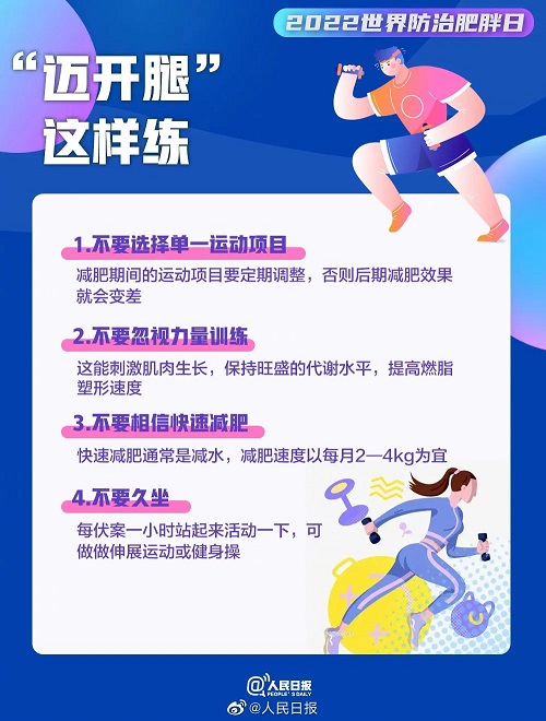 世界防治肥胖日，這份減肥人必備攻略請收好！