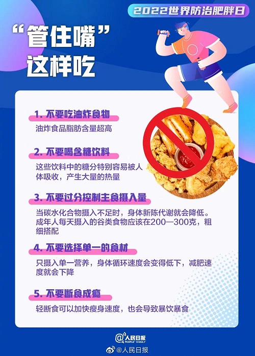 世界防治肥胖日，這份減肥人必備攻略請收好！