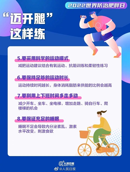 世界防治肥胖日，這份減肥人必備攻略請收好！
