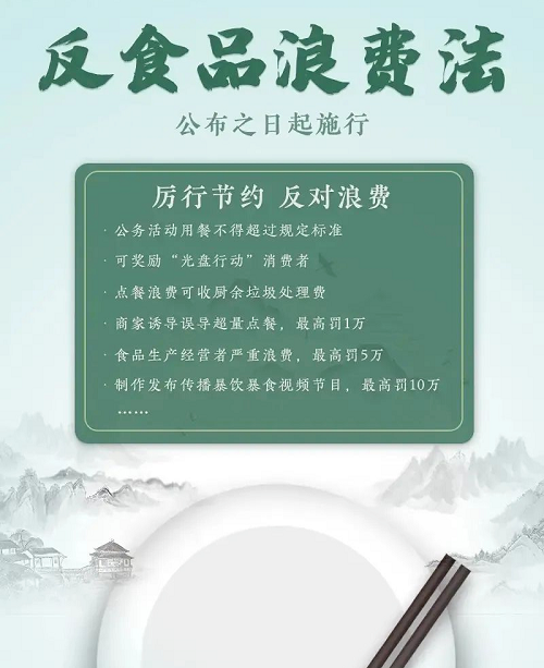 【節(jié)約糧食】反對食品浪費 從你我做起