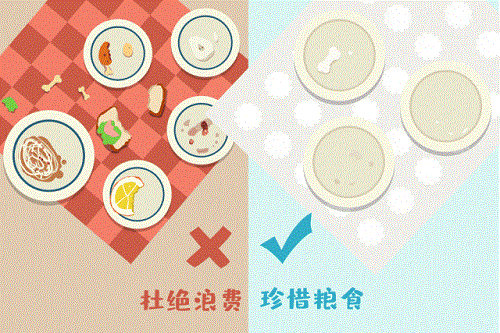 【節(jié)約糧食】反對食品浪費 從你我做起