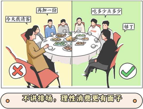 【節(jié)約糧食】反對食品浪費 從你我做起