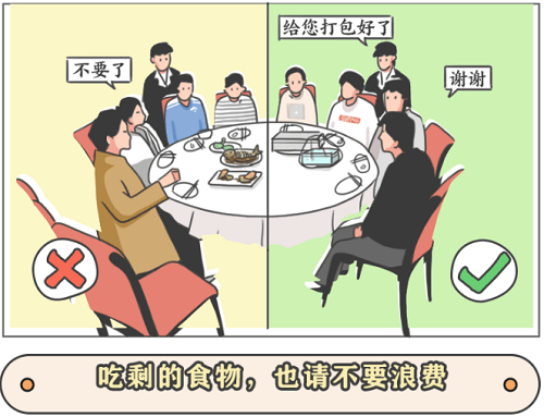【節(jié)約糧食】反對食品浪費 從你我做起