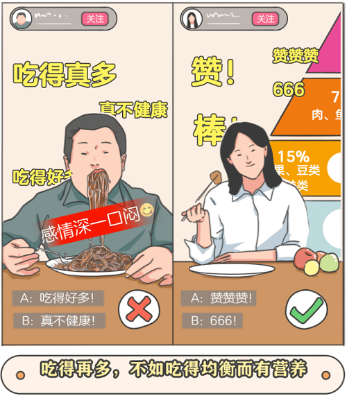 【節(jié)約糧食】反對食品浪費 從你我做起
