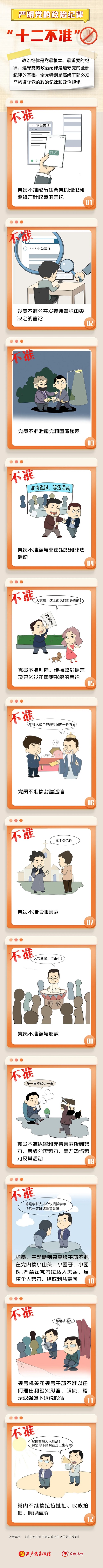 【黨紀學習教育】嚴明黨的政治紀律“十二不準”