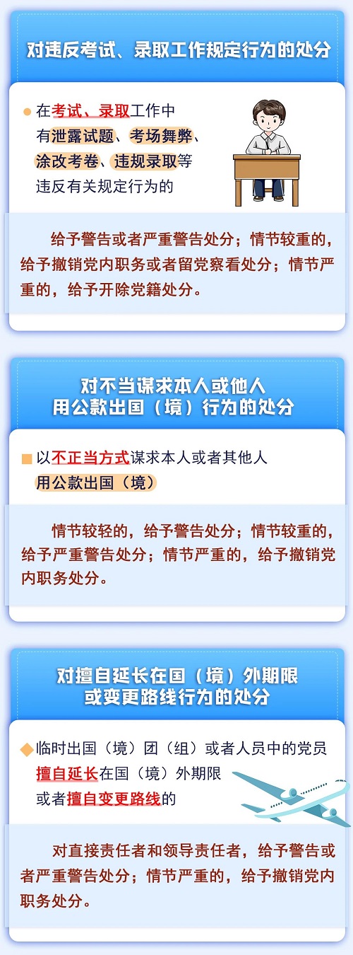 【黨紀(jì)學(xué)習(xí)教育】違反工作紀(jì)律行為會受何處分？