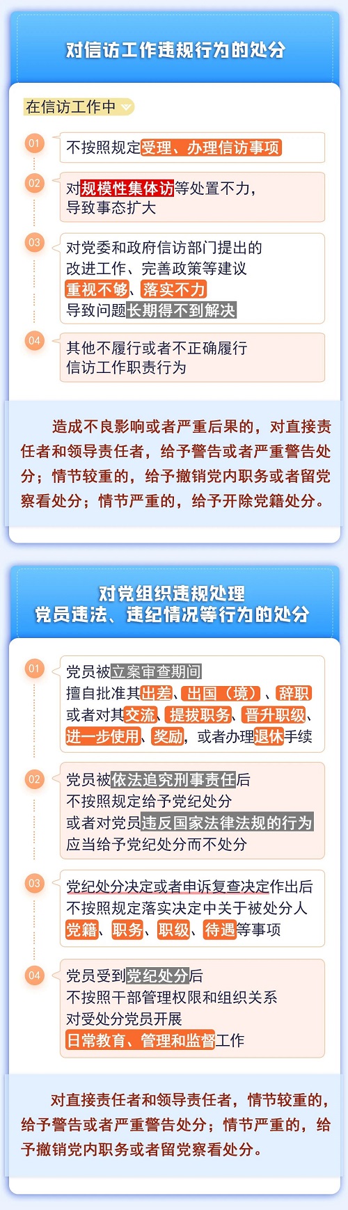 【黨紀(jì)學(xué)習(xí)教育】違反工作紀(jì)律行為會受何處分？