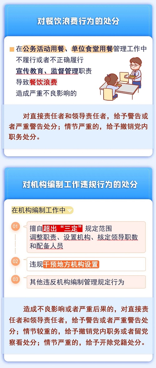 【黨紀(jì)學(xué)習(xí)教育】違反工作紀(jì)律行為會受何處分？