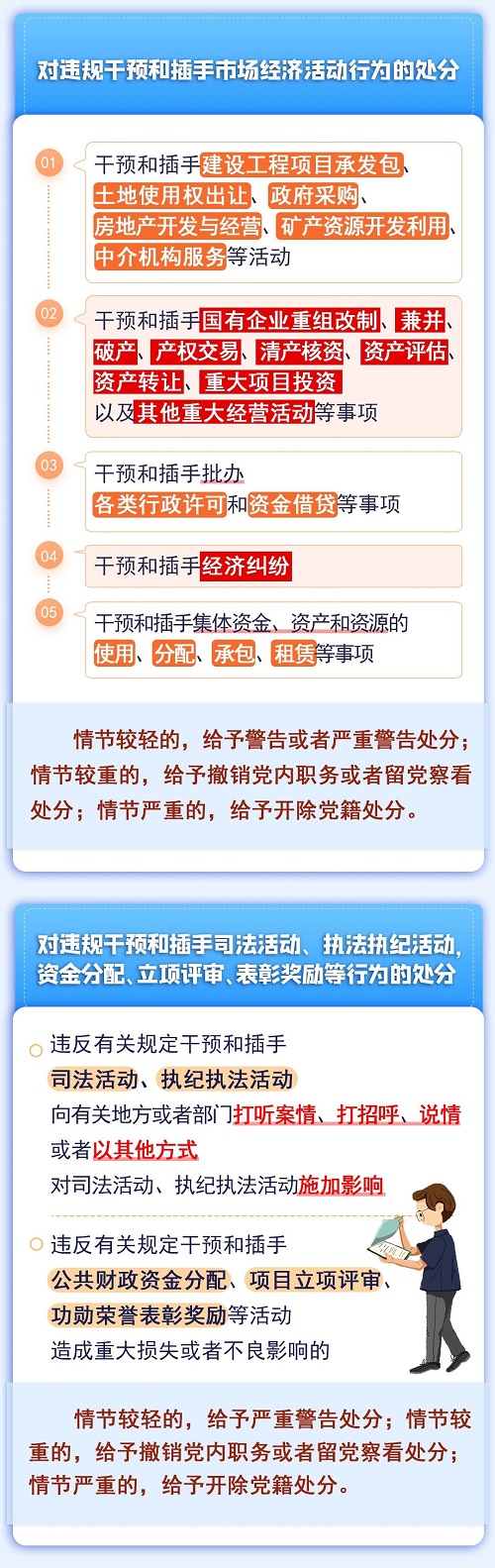 【黨紀(jì)學(xué)習(xí)教育】違反工作紀(jì)律行為會受何處分？