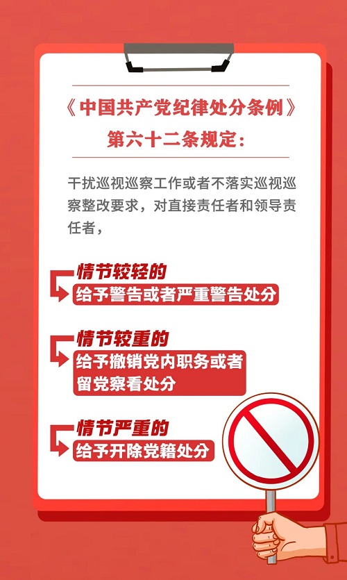【黨紀學習教育】這些干擾巡視巡察工作的情形必須嚴肅處理