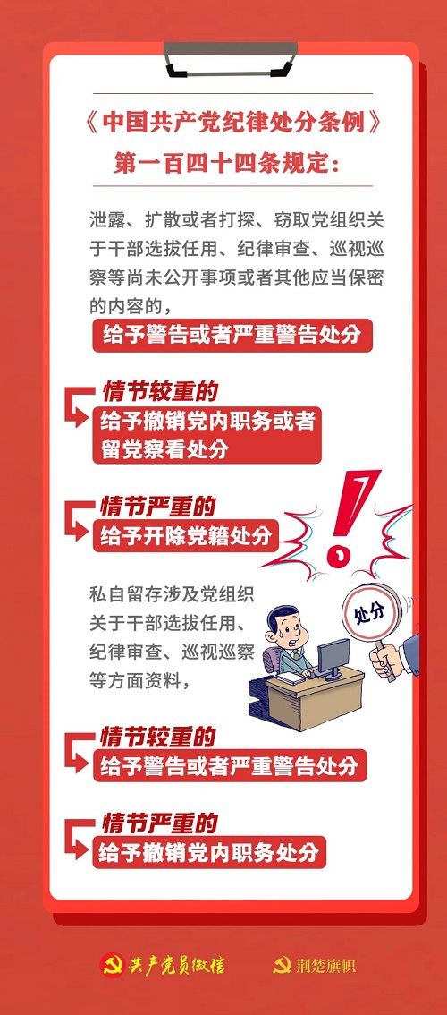 【黨紀學習教育】這些干擾巡視巡察工作的情形必須嚴肅處理