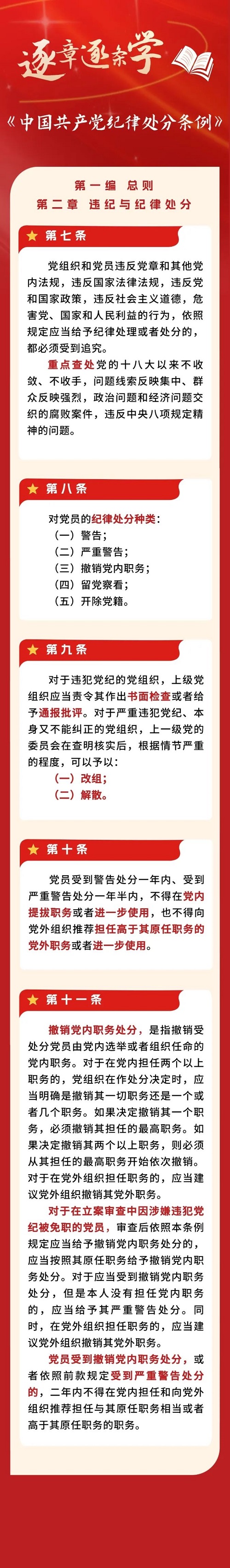 【黨紀學習教育】逐章逐條學《條例》② | 違紀與紀律處分