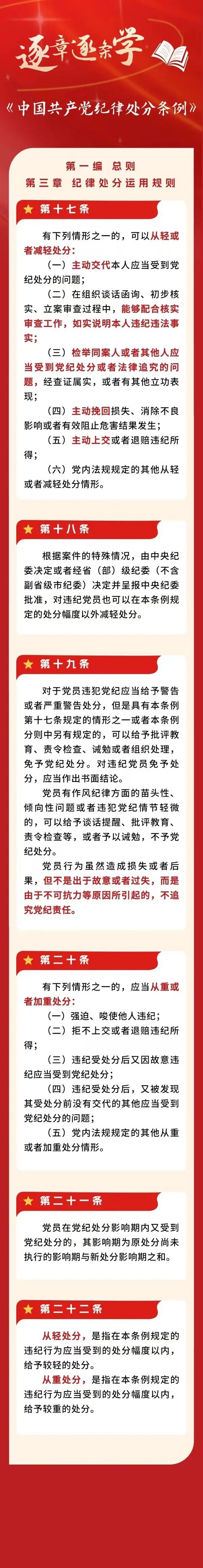 【黨紀學習教育】逐章逐條學《條例》④ | 紀律處分運用規則 【黨紀學習教育】逐章逐條學《條例》④ | 紀律處分運用規則