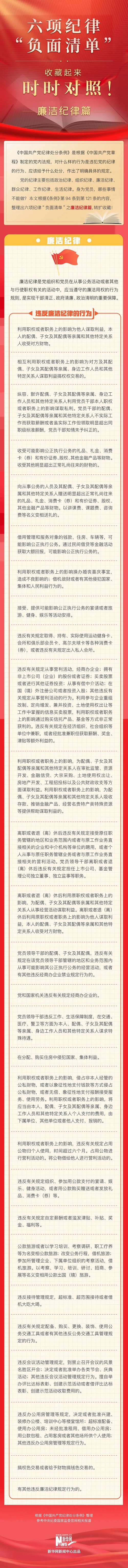 【黨紀學習教育】六項紀律“負面清單”之廉潔紀律篇 【黨紀學習教育】六項紀律“負面清單”之廉潔紀律篇
