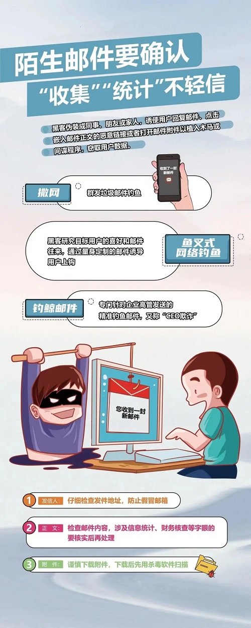 倉(cāng)山網(wǎng)絡(luò)安全宣傳進(jìn)社區(qū)