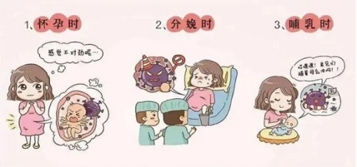 【健康科普】正確認識“艾梅乙”，反對家庭暴力，營造無歧視醫療環境