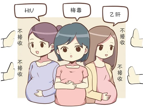 健康科普 | 拒絕“艾梅乙”歧視 營造無歧視醫療環境