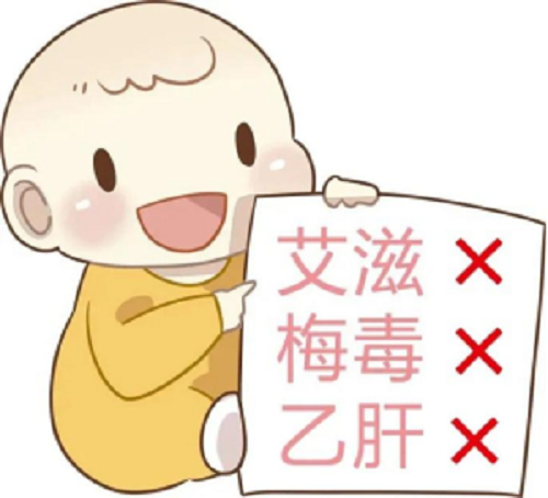 科普 | “艾”就一個“滋”，我只說“乙”次