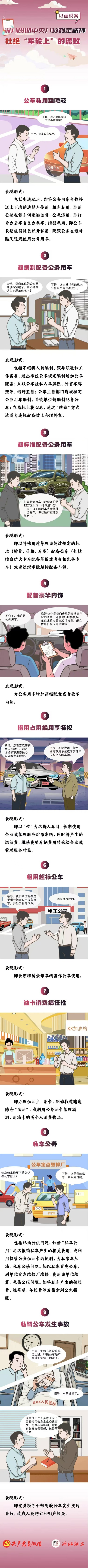 【學習教育進行時】車輪腐敗9種表現形式 【學習教育進行時】車輪腐敗9種表現形式