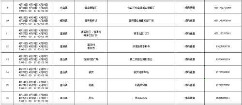 強化“外防輸入”！倉山發布最新通告