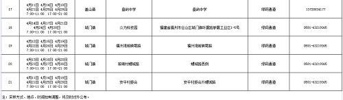 強化“外防輸入”！倉山發布最新通告