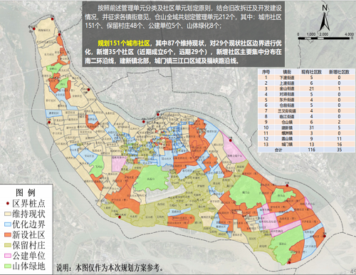 倉山區(qū)民政局印發(fā)《倉山區(qū)“一刻鐘社區(qū)生活圈”規(guī)劃方案》